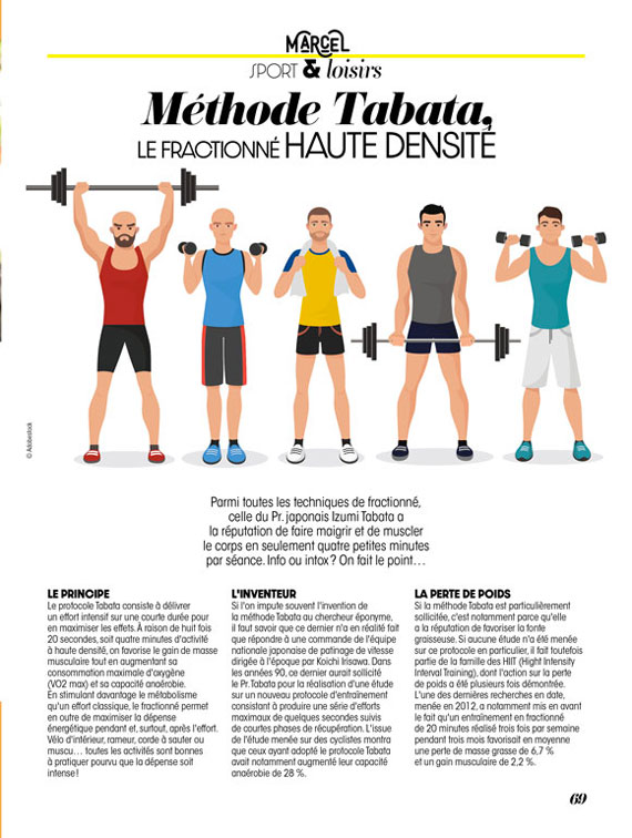 Editions Mademoiselle