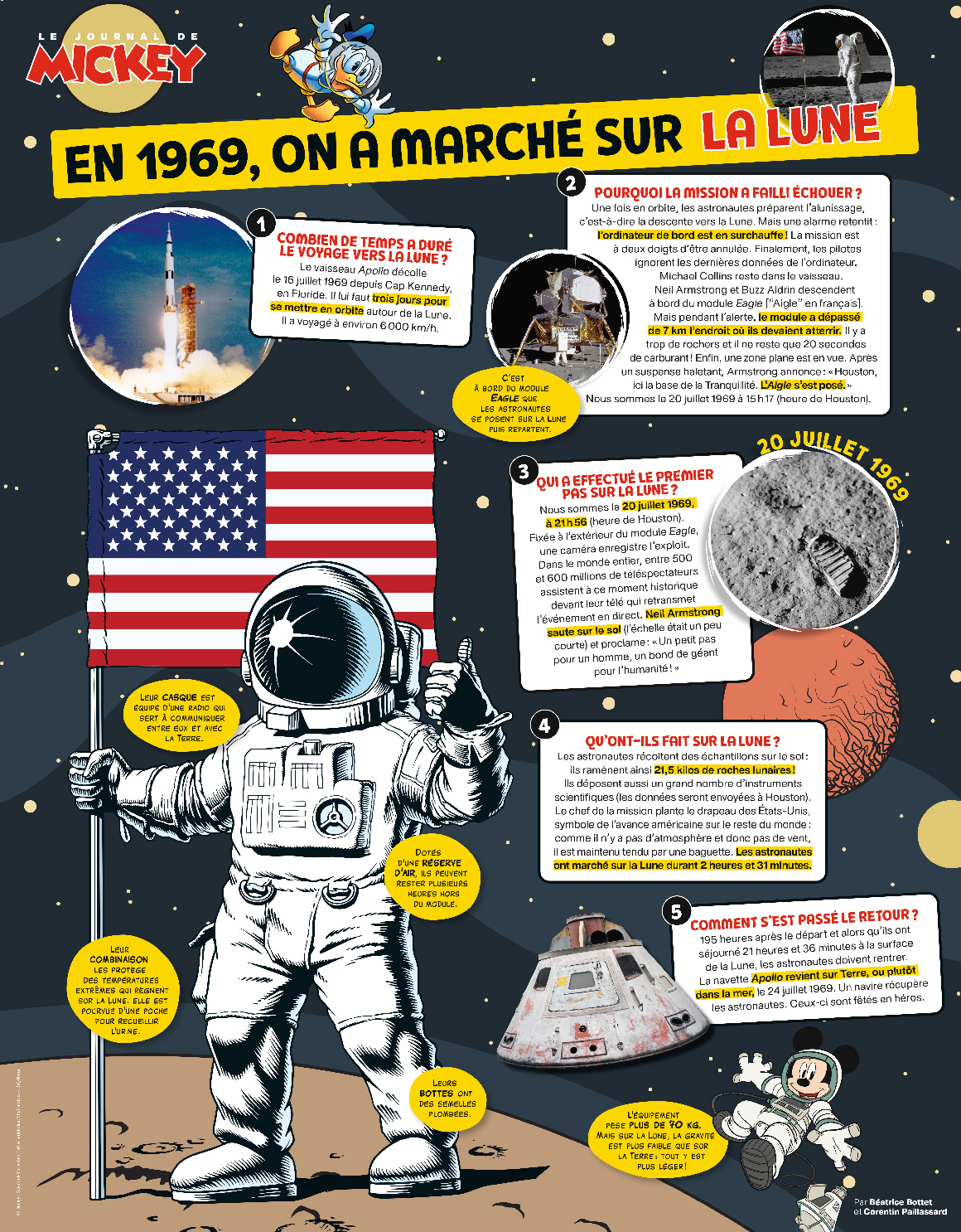 Unique Héritage Media